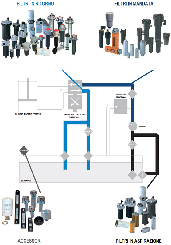 industriale-5